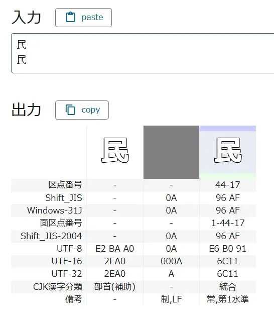 文字コード変換ツールを実行したスクリーンショット。